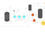 create professional pfd and pid drawings in ms visio